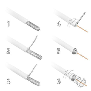 HB-Câble coaxial numérique DVB-S2/S DVB-C/DVB-T (HQ-135 130 DB Pro Quadruple Blindage BK F 10 Connecteurs plaqués Or)