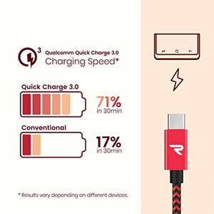 RAMPOW Câble USB Type C à USB 3.0 [2m/6.5ft] --Câble USB C Nylon Tressé en Fibre Charge/Synchro Ultime Rapide - Chargeur USB C avec Connecteur Ultra Résistant - Rouge et Noir