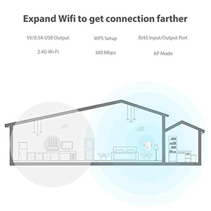 Victure Répéteur WiFi, Amplificateur Wifi, WiFi Booster, AP, 2,4 GHz, 300 Mbps, avec port Ethernet et interface d'alimentation, WPS, facile à installation, Compatible avec tous les routeurs