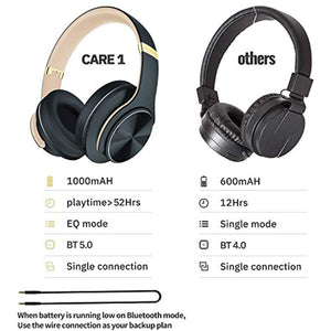 DOQAUS Casque Bluetooth sans Fil, [Jusqu 52 Heures] 3 Modes EQ, Casque Audio Stéréo Hi-FI, Protège-Oreilles Mous de Protéines, Microphone intégré ＆ Mode Filaire, pour PC/Phone/iPad (Gris)