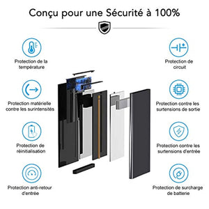 Batterie pour iPhone 7, HONITURE Li-ION Polymère Replacement Batterie Interne avec Kit D'outils de Réparation, 2 Rubans Adhésifs, Manuel