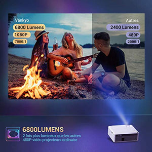 Videoprojecteur, Vankyo 6800 Lumens Retroprojecteur 1920x1080P Full HD Mini Video Projecteur ±50° 4D Correction Trapéze Compatible HDMI VGA AV USB pour Présentation PPT Home Cinéma